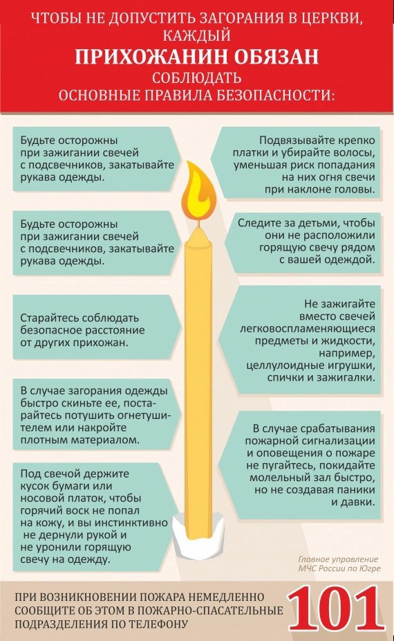 Изображения.